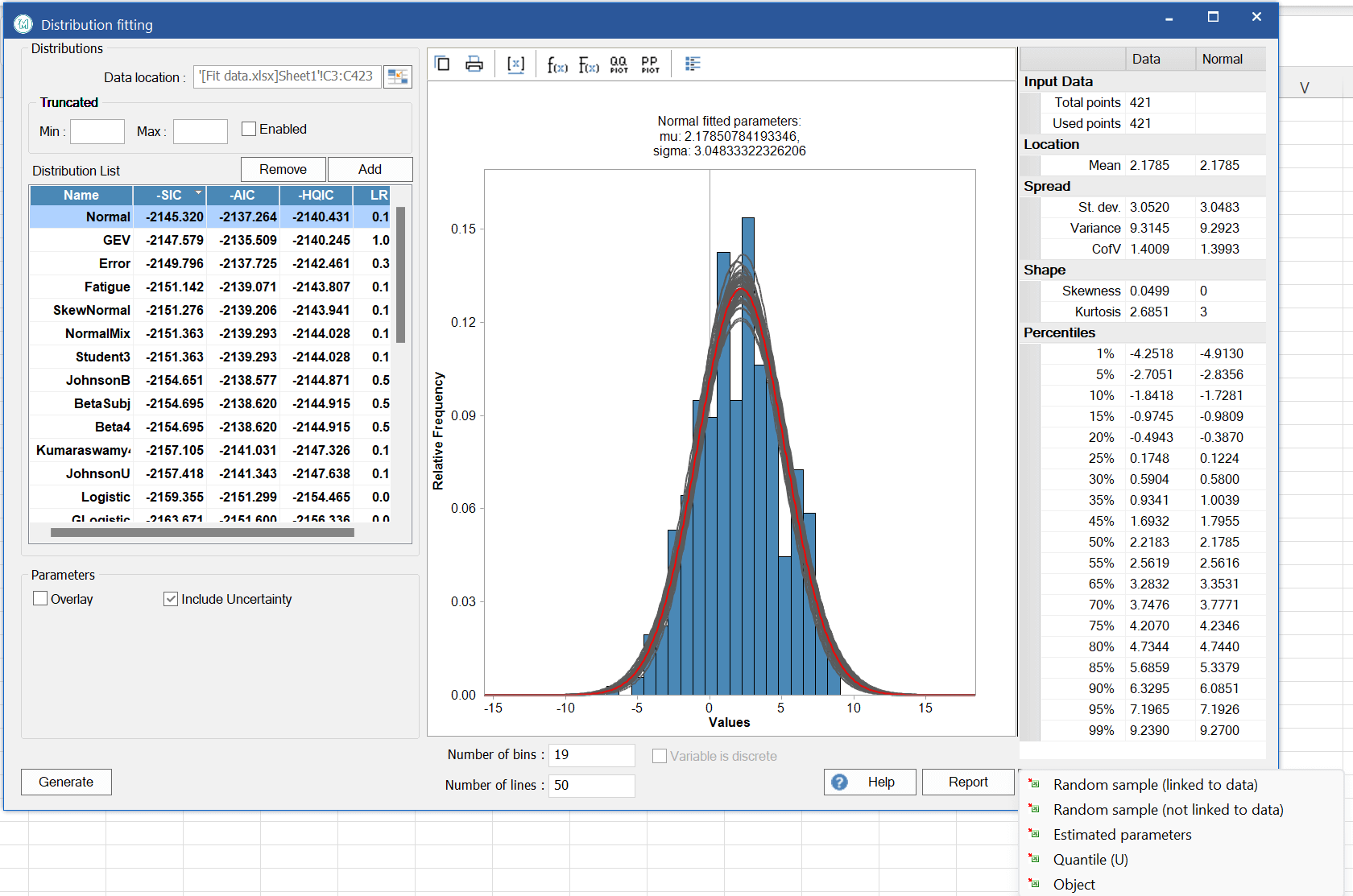 ModelRisk distribution fitting